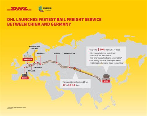 dhl departed facility in east china area china people& 39